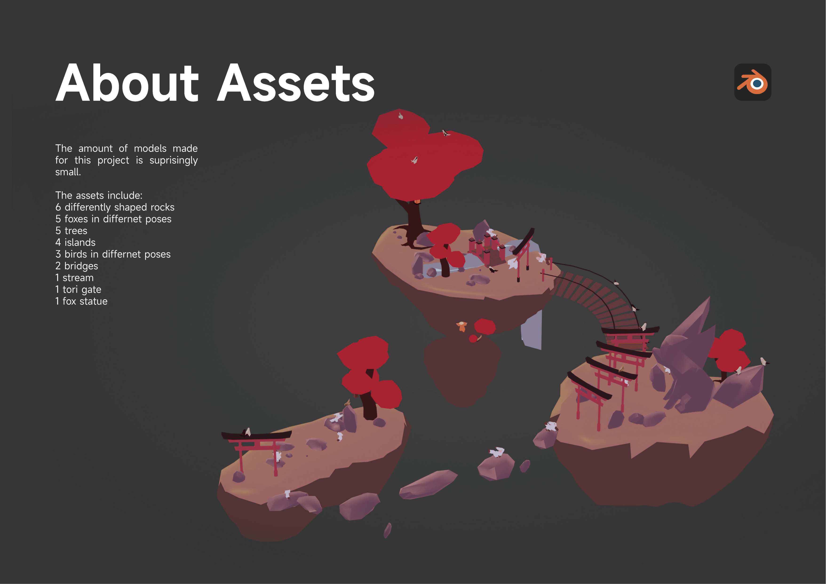 Project3 About Assets