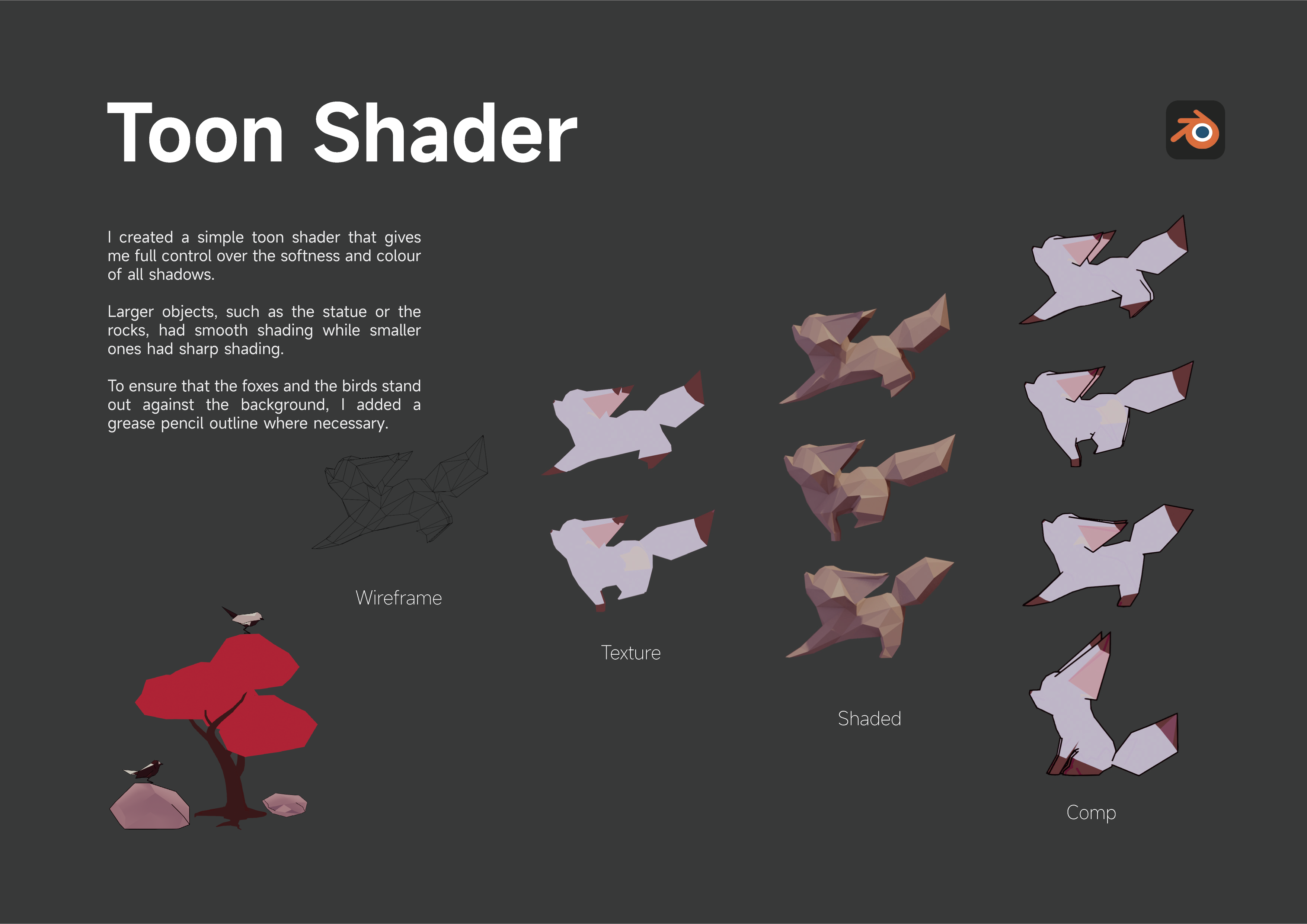 Project3 Toon Shader