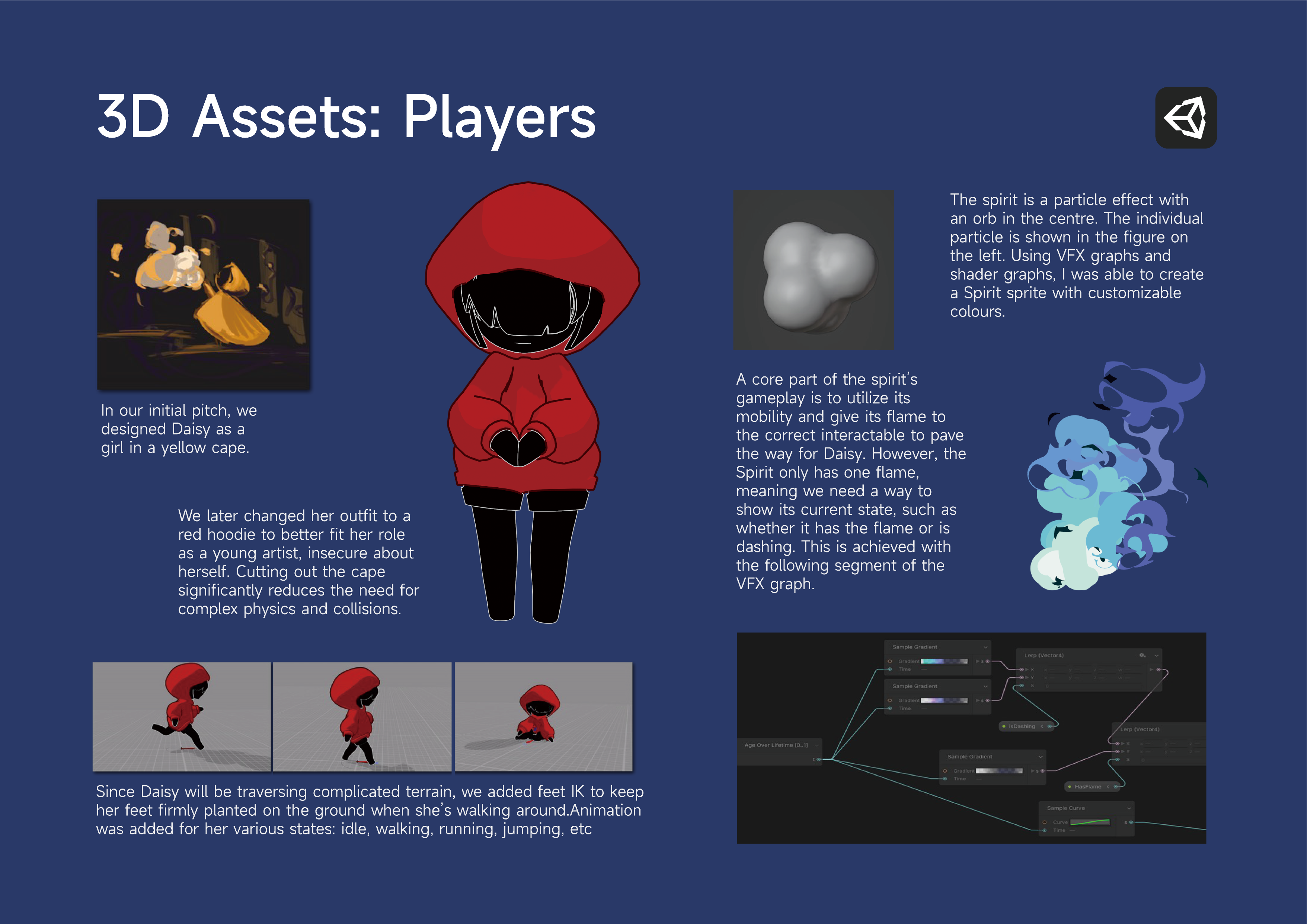 Project4 3D Assets