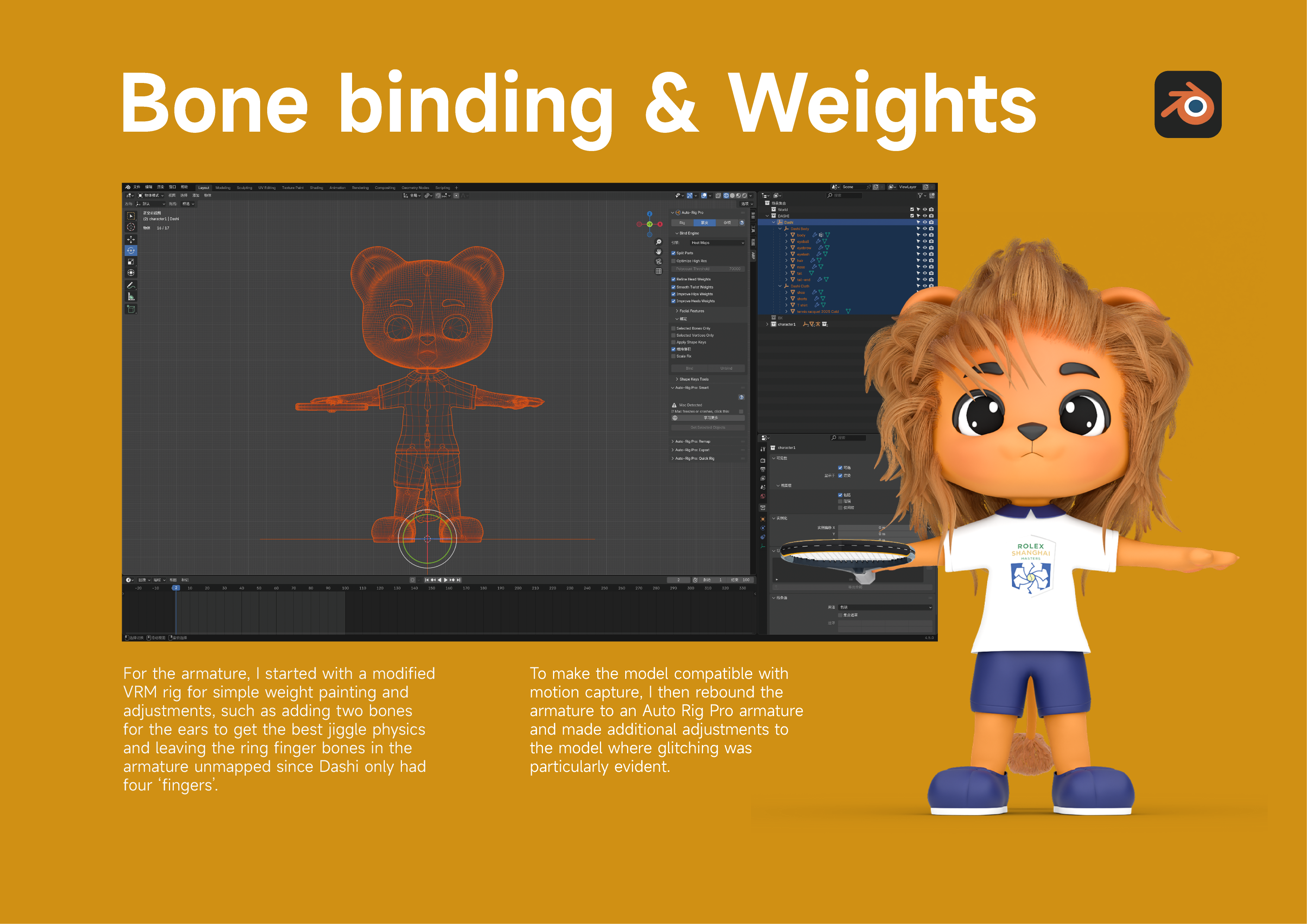 Project8 Bonebinding and Weights